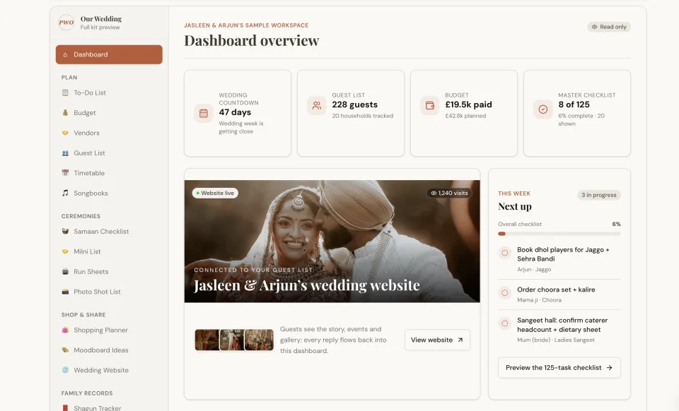 Full Punjabi Wedding Organizer planning-kit dashboard preview